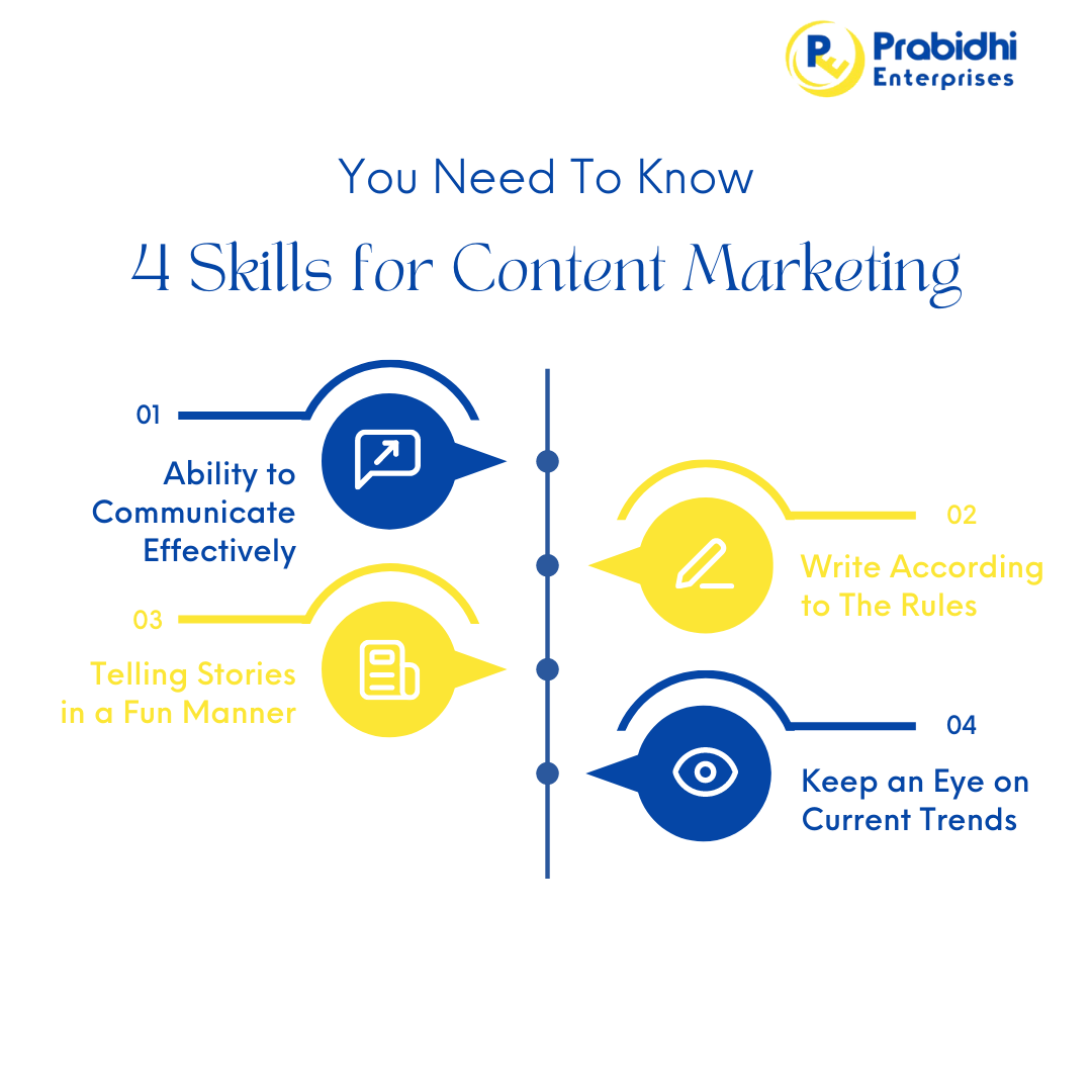 the-art-of-content-marketing-how-to-stand-out-in-the-digital-noise